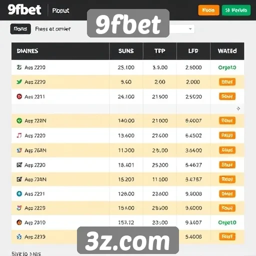Comparação entre 9fbet e outros sites de apostas