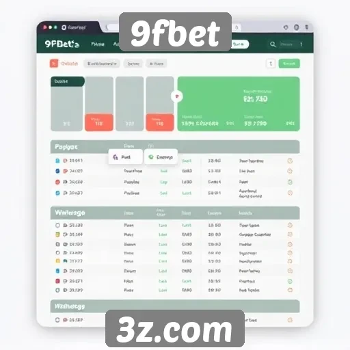 Facilidade de uso da interface do 9fbet